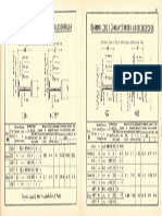 Pages From Dorman Longs - Handbook For Constructional Engineers - 1895-46