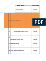 Notas Del Producto Académico #01