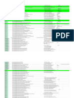 DONE QUESTIONS INTERVIEW - Sheet1