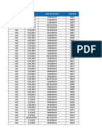 Base Da Datos Tabla Dinámica