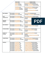 active vs passive