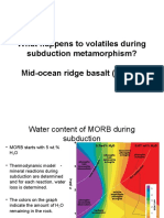 What Happens To Volatiles During Subduction Metamorphism? Mid-Ocean Ridge Basalt (MORB)
