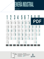 Malla Curricular Ingenieria Industrial