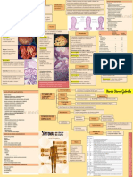 23. Patologìa de ovario maligna .pdf