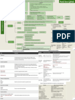 Incontinencia Urinaria PDF