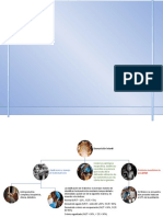 Mapa Conceptual Desnutricion