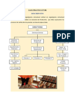 Caso Práctico N°8