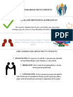 INFOGRAFIA Conflictos