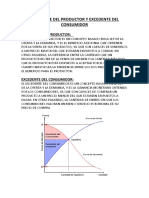 Resumen de Excedente Del Productor y Excedente Del Consumidor