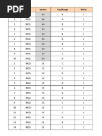 Q.No. Type Section Key/Range Marks