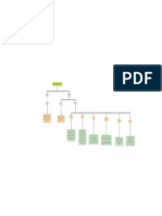 Clasificacion Base de Datos Mapa-Cd-System