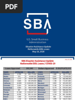EIDL COVID-19 Loan