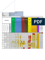 Matriz de Riesgos Flota Pelileo