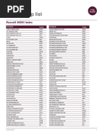 Membership List: Russell 3000® Index