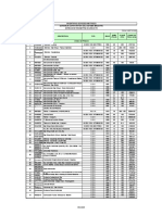 Inventario de redes matrices acueducto