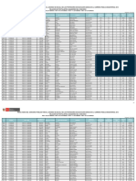 Resultados Finales - Concurso para El Ascenso de Escala Magisterial &#8211 Educación Básica 2018