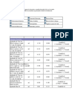 1701_TABLA DE RENDIMIENTOS DE MANO DE OBRA (1).doc