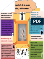 Infografia Fisio 1