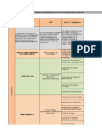 Matriz Marcela ACONDESA