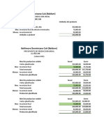 Baldom presupuesto producción anual 20B