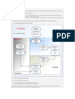 Itil V3 Courte Présentation