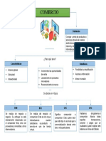 Comercio Electrónico