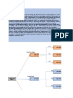 Arbol de Decisiones