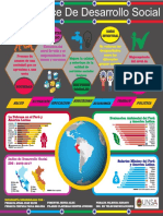 IDS y bienestar humano en el Perú y América Latina