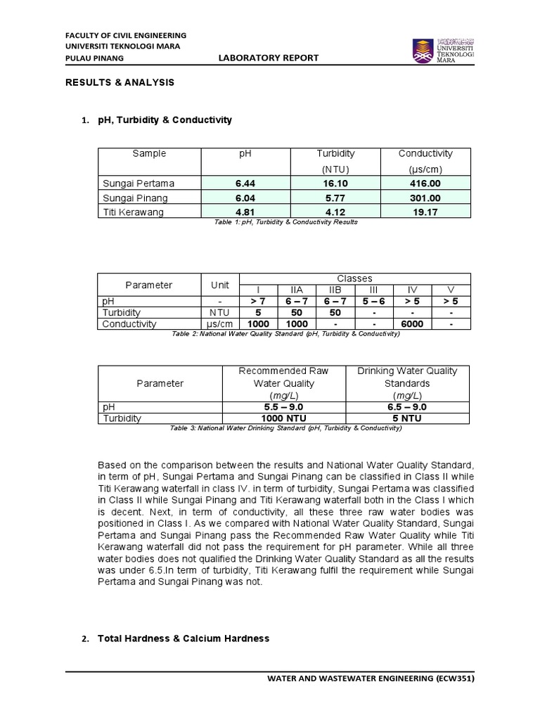 Water Quality Analysis Report: pH & Hardness | PDF | Water Quality ...