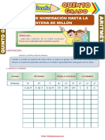 Sistema de Numeración Hasta La Centena Del Millón para Quinto Grado de Primaria PDF