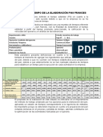 Estudio de Tiempos para El Pan Frances