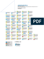 Administracion Publica Virtual PDF