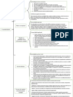 Tema Contabilidad