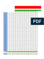 KR 20 Dan KR 21 - Uji Reabilitas