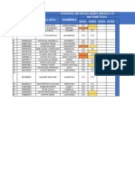 Control de Notas Guías Grupo 4°A #Doc. Apellidos Nombres Matemáticas