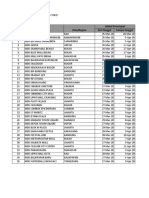 Jadwal Penutupan Sementara Toko - COVID19