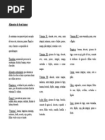 Alimentos do bom humor