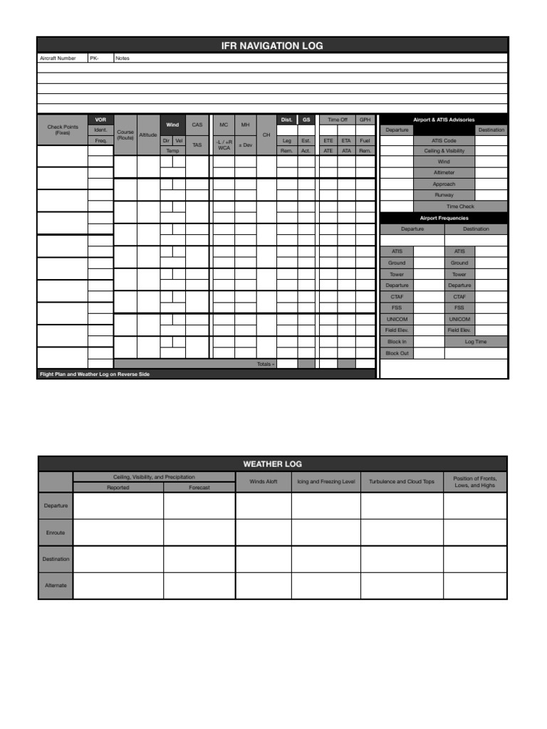 Flight Log PDF PDF Instrument Flight Rules Transponder (Aeronautics)