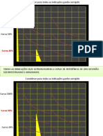 Critério de Registro e Aceitação de Descontinuidade