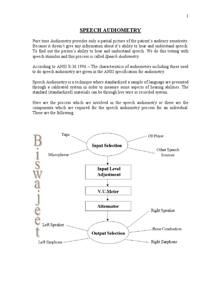 Speech Audiometry PDF | PDF | Hearing Loss | Speech