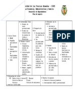 Plan de Negocios