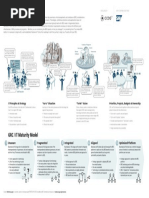 Ey Implementing A Governance Risk and Compliance Program | PDF ...
