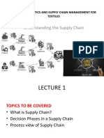 Understanding The Supply Chain