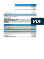 Datos Financieros AF3 2