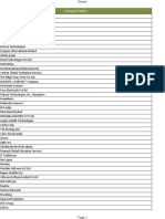 Himahsu HR Data 