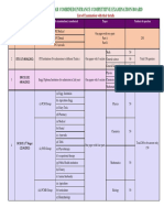 ExamSummary PDF