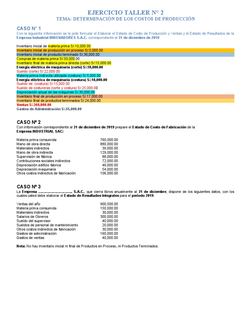 Estado de Costos y Resultados 2019 | PDF | Costo | Inventario