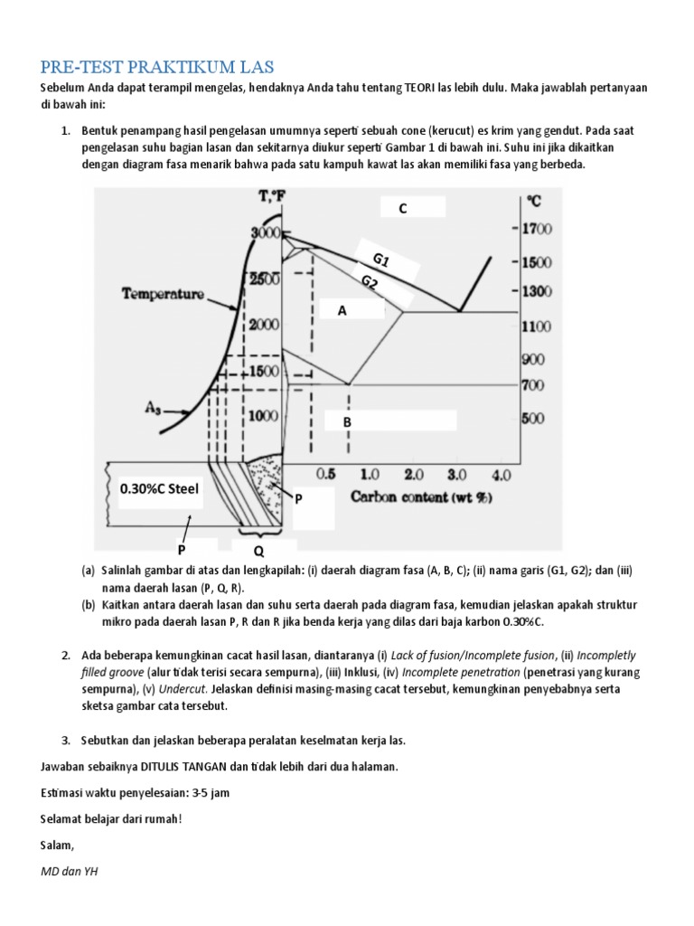 Pre-Test Las | PDF