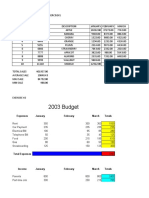 Lab Sales and Expenses Report