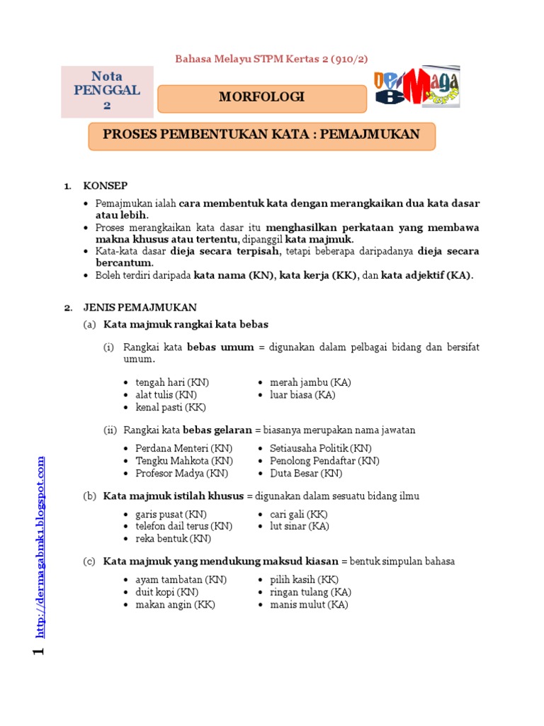 Penggal 2 Proses Pembentukan Kata Pemajmukan Pdf